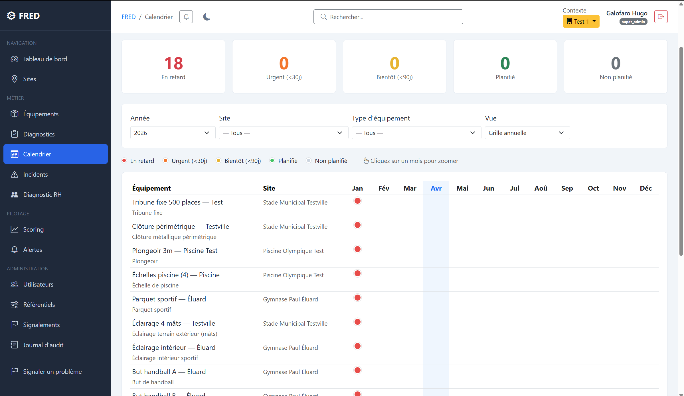 Calendrier annuel FRED