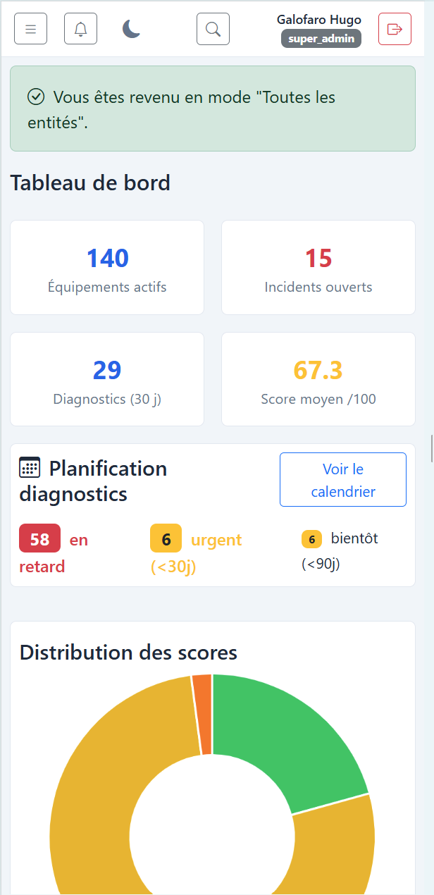 FRED mobile — dashboard
